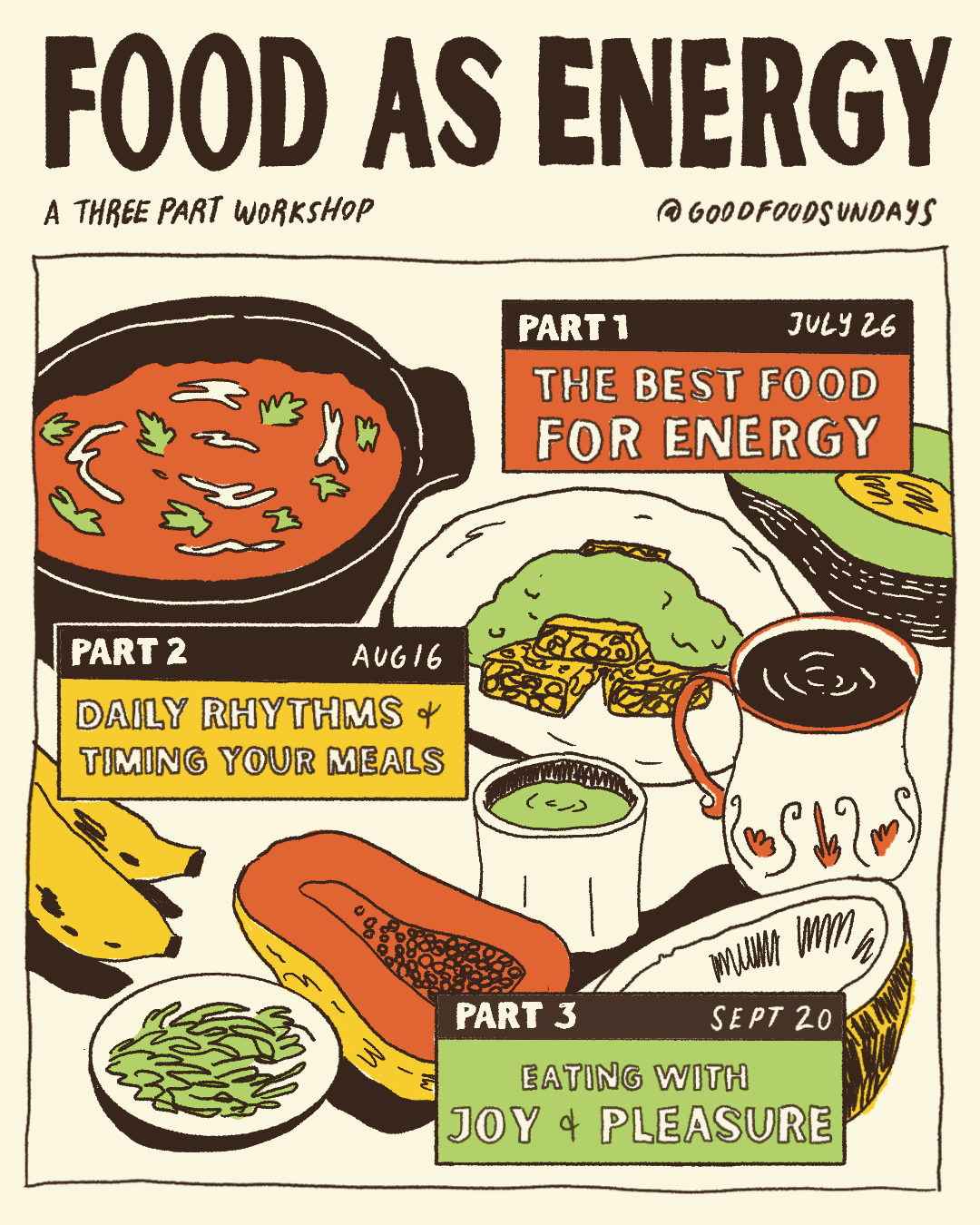 FOOD AS ENERGY Workshop Series